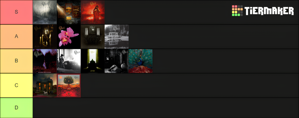 Opeth albums tier list ranking from S to D tier, featuring album covers from Blackwater Park, Still Life, Ghost Reveries, and more.