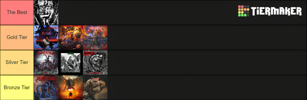 Best Thrash Metal Albums of 2024 RiffRiot1