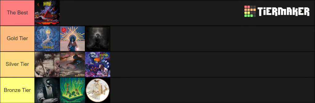 Best Progressive Death Metal Albums of 2024 Tier List